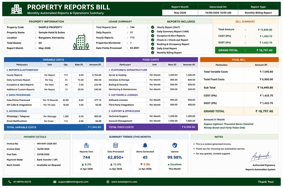 Daily Excel Reports